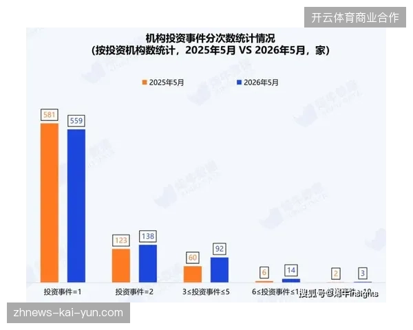 体育赛事运营服务进入整合期，头部效应将如何清退传统粗放式承包模式